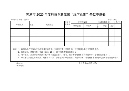 芜湖市2023年度科技创新政策线下兑现条款申请表