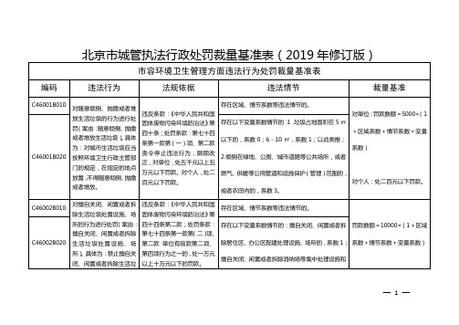 北京市城管执法行政处罚裁量基准表(2019年修订版)