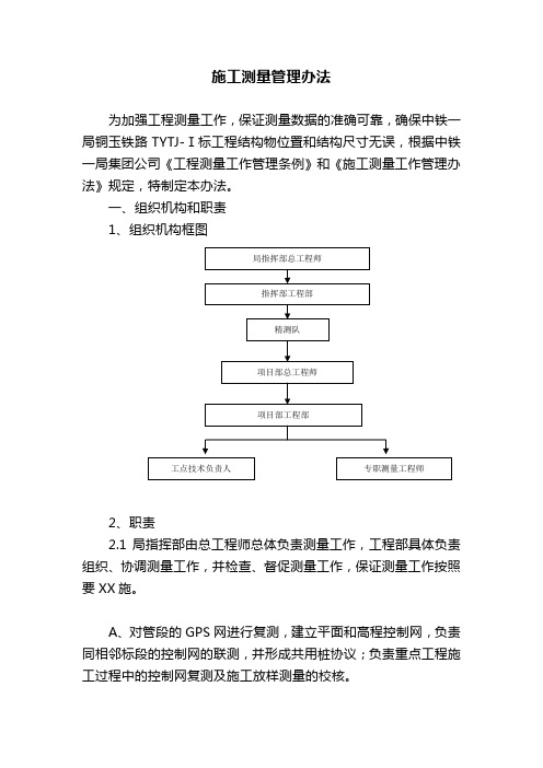 施工测量管理办法