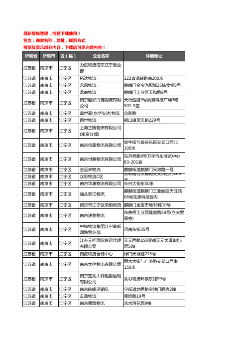 新版江苏省南京市江宁区货运企业公司商家户名录单联系方式地址大全419家