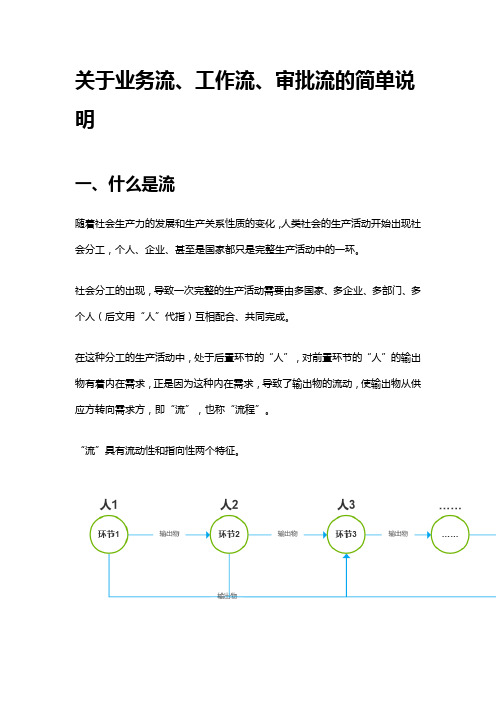 关于业务流、工作流、审批流的简单说明