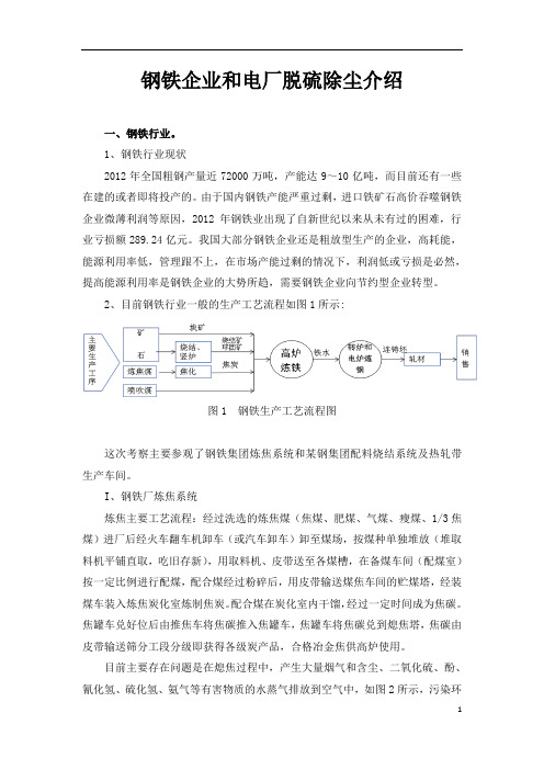 钢厂、电厂脱硫除尘介绍