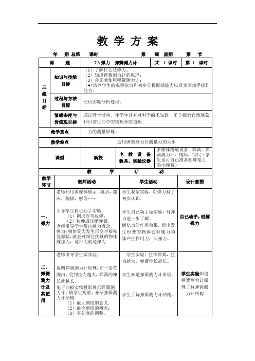 73弹力弹簧测力计