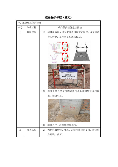 成品保护标准(图文)