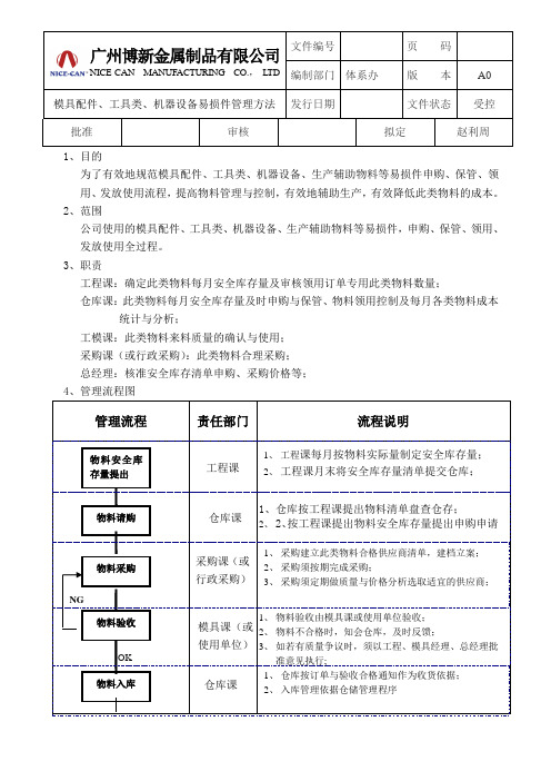 模具配件、工具类、设备易损伯类物料管理方法安全操作规程20141129-A0