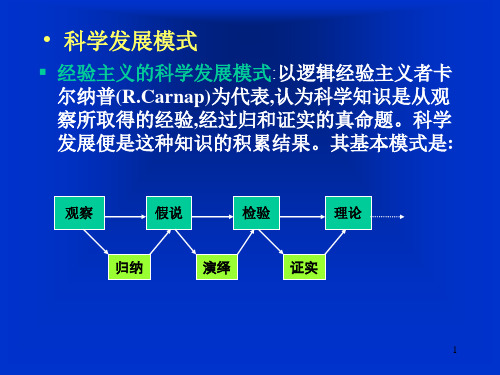 第1.3章_科学技术发展的模式和规律