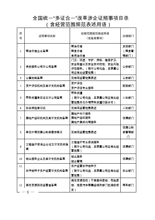 全国统一“多证合一”改革涉企证照事项目录(含经营范围规范表述用语)