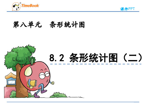 青岛版四数学上《8.2 条形统计图(二)》课件(公开课)