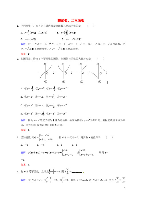 山东省济宁市高三数学一轮复习 专项训练 幂函数、二次