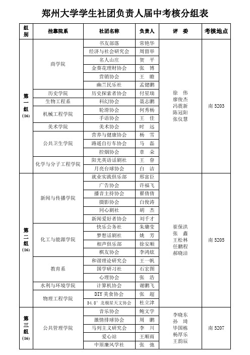 郑州大学学生社团负责人届中考核分组表