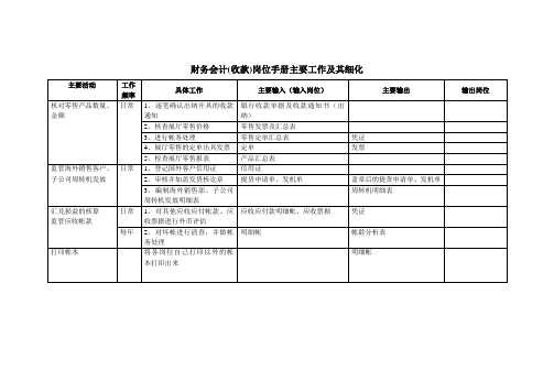 财务会计收款岗位手册主要工作及其细化