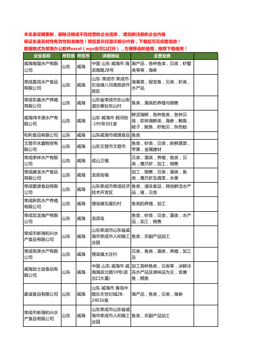 新版山东省威海鱼类工商企业公司商家名录名单联系方式大全200家