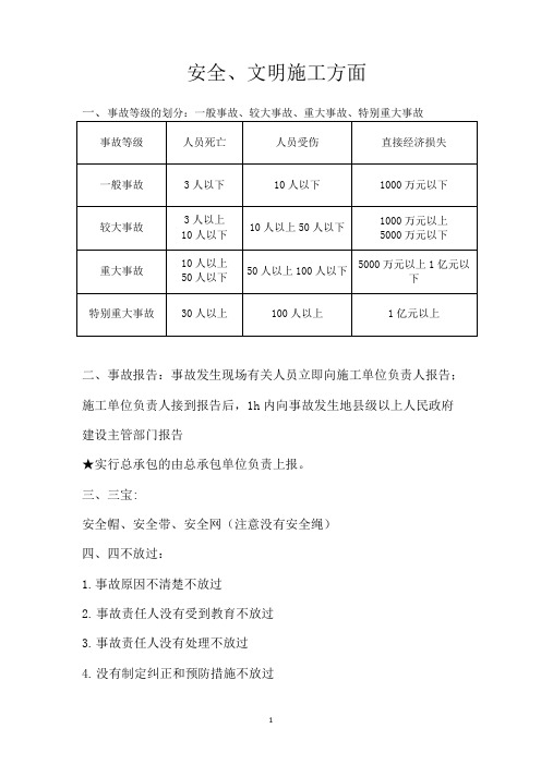 二建重要知识点