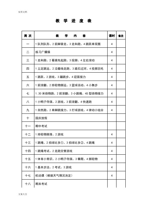 小学体育一年级下册教案设计(全册)