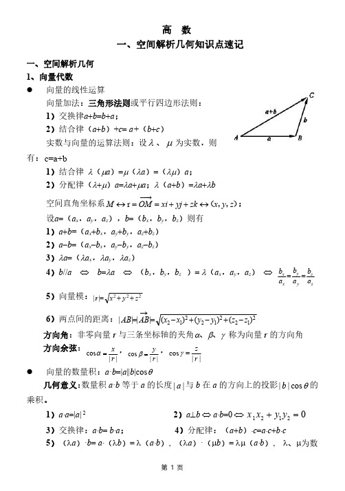 01-高数——空间解析几何要点速记