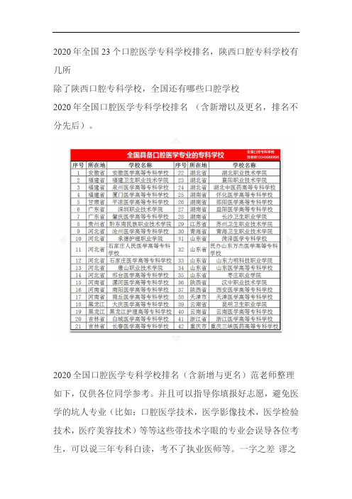 陕西口腔专科学校口腔医学高职招生