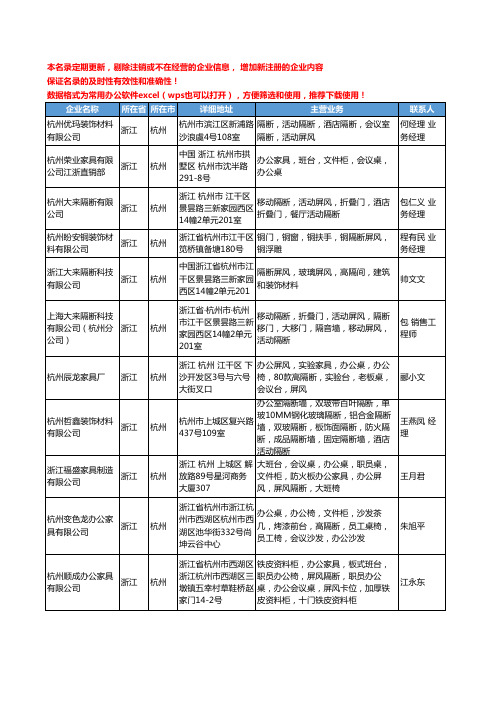 2020新版浙江省杭州屏风隔断工商企业公司名录名单黄页大全50家