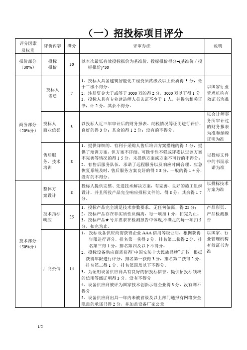 招投标项目评分标准