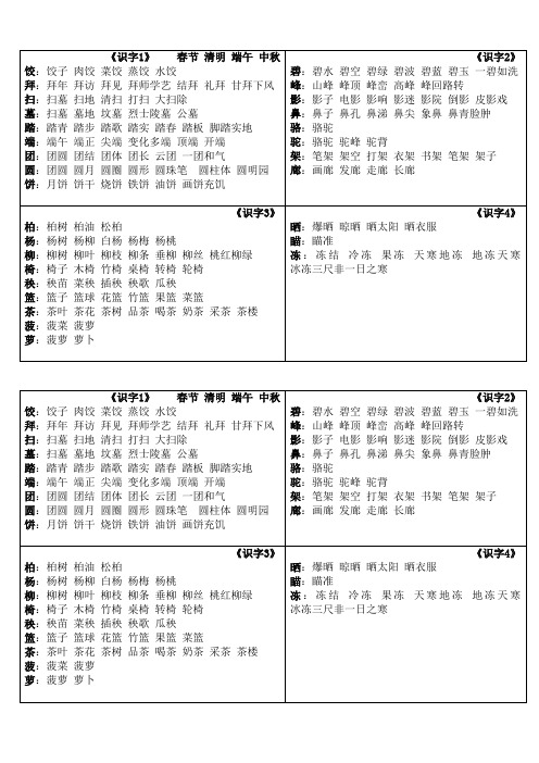 识字1~4的扩词