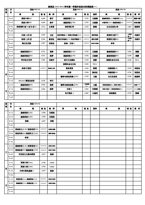 新校区2011-2012-01学期排课表范文