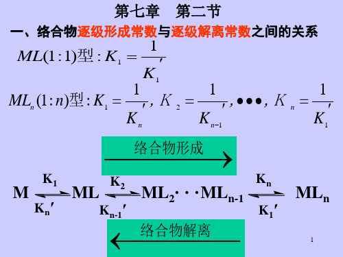 分析化学课件(第七章 总结)