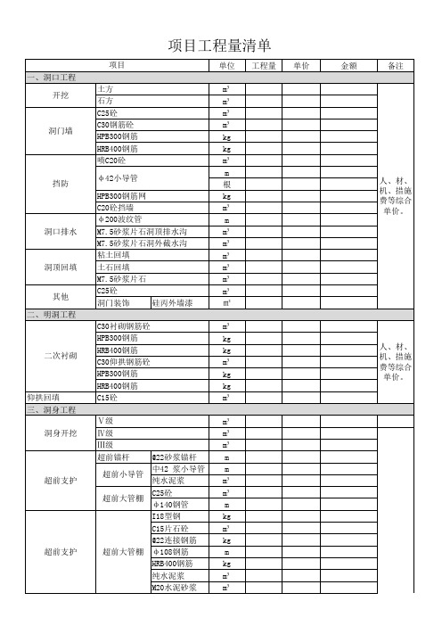 项目工程量清单(模板)