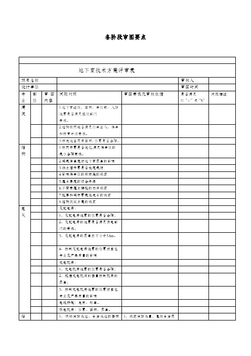 各阶段图纸审核要点(模板)