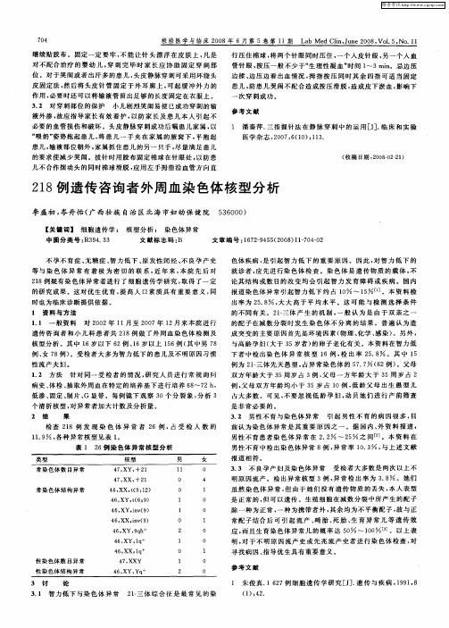 218例遗传咨询者外周血染色体核型分析