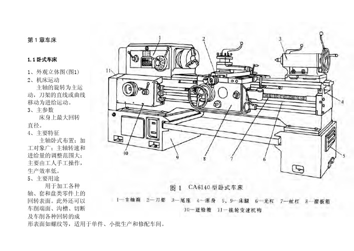 常用机床设备图册