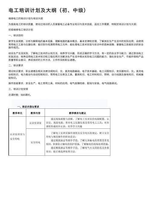 电工培训计划及大纲（初、中级）