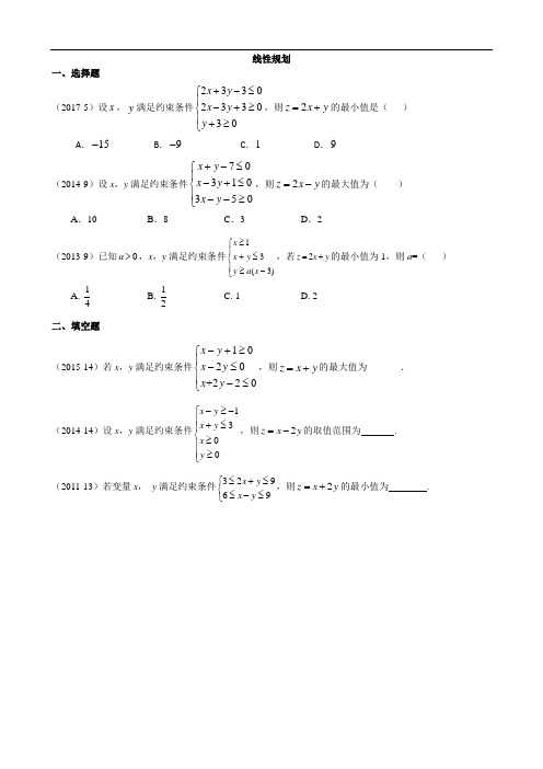 高考数学线性规划专项练习题