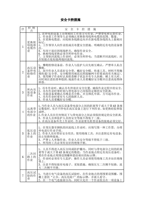 安全卡控措施