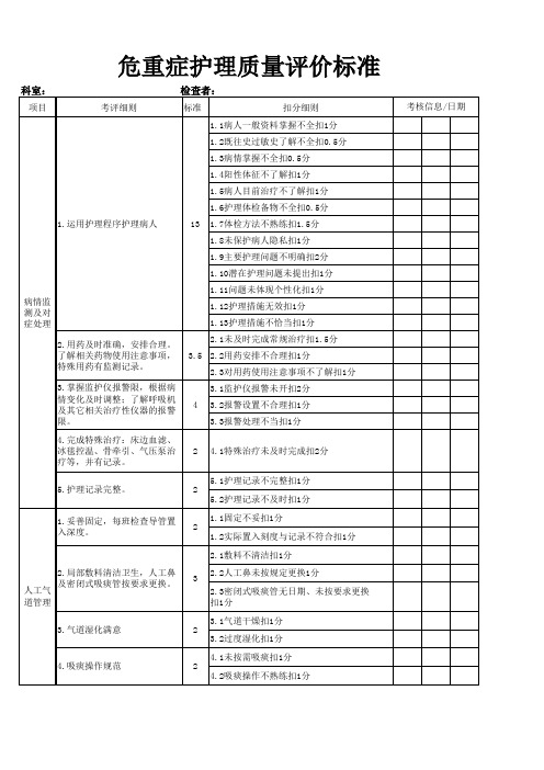 危重症护理质量评价标准