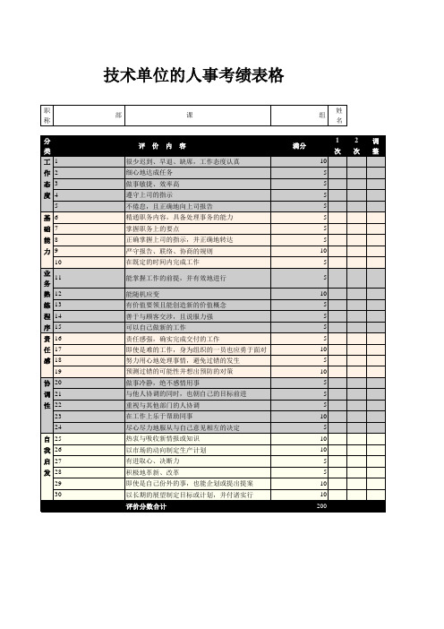 技术单位的人事考绩表格