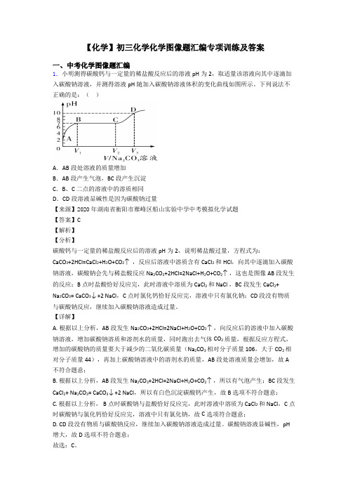 【化学】初三化学化学图像题汇编专项训练及答案