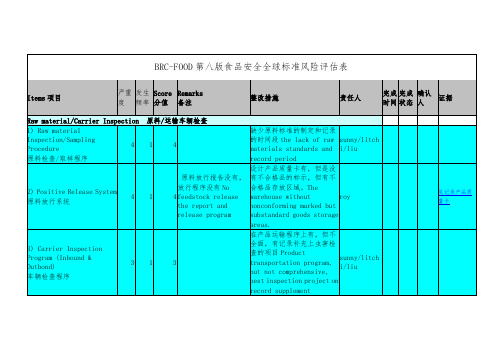 BRC-FOOD第八版食品安全全球标准风险评估表