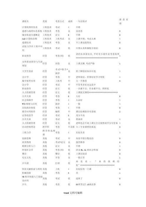 同济选修课参考.doc