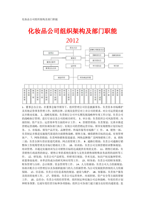 化妆品公司组织架构及部门职能