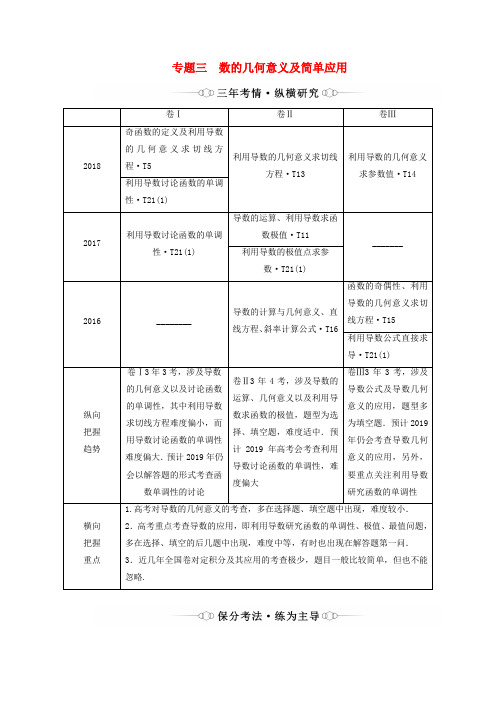 2019版高考数学二轮复习课件+训练：专题三导数的几何意义及简单应用讲义理(重点生,含解析)