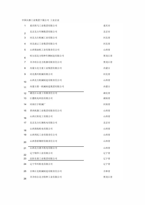 中国兵器工业集团下属公司