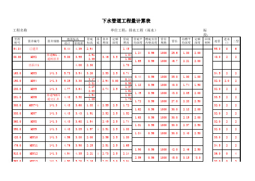 雨污水计算书