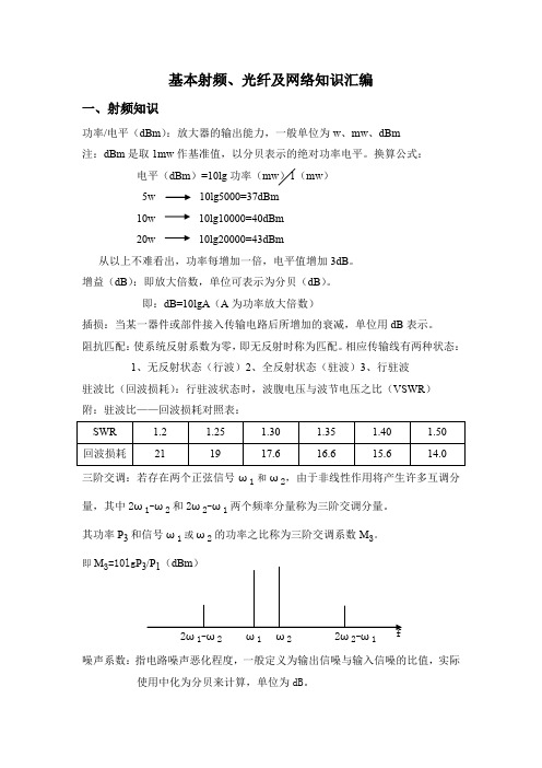 基本射频