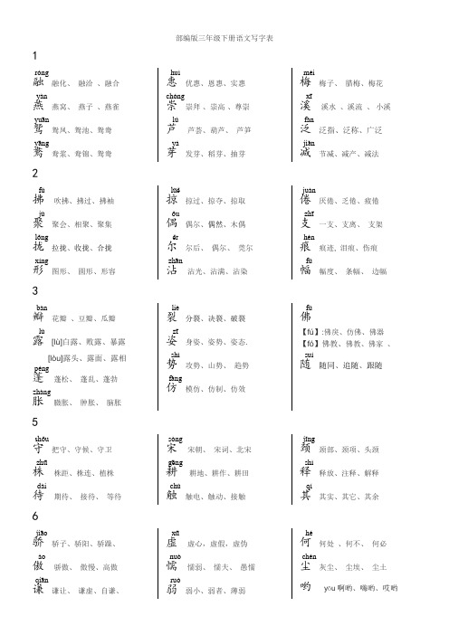 部编版三年级下册语文《写字表》生字带拼音三词