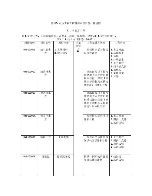 建设工程工程量清单计价规范 附录D (GB50500-2003)