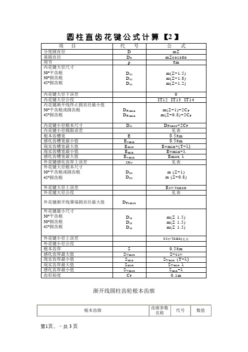 花键公式计算