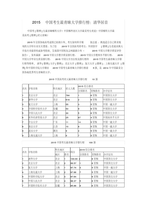 2015中国考生最青睐大学排行榜