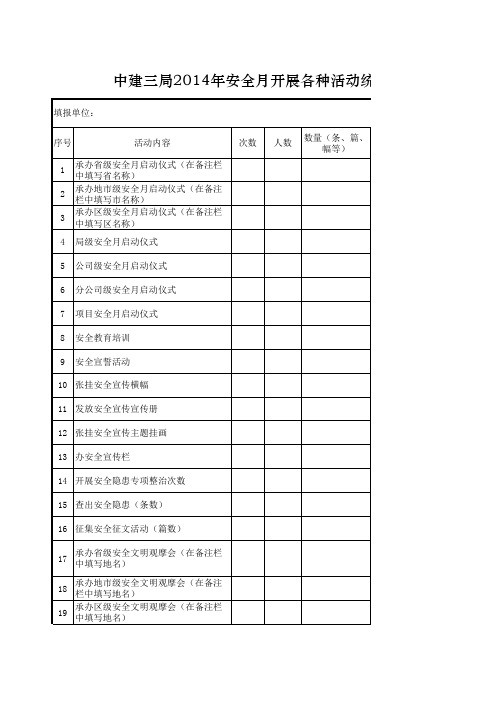 开展2014年安全月活动统计表 (2)