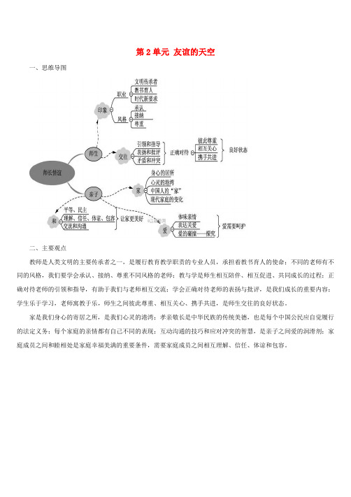 2017-2018学年七年级上册道德与法治新人教版期末复习常考必备知识汇总：第3单元复习总结