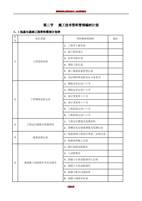 6.施工技术资料管理编制计划