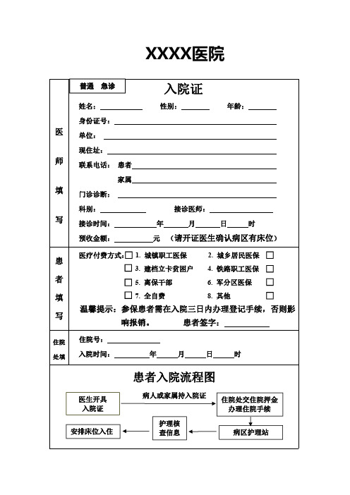 医院入院证(模板)